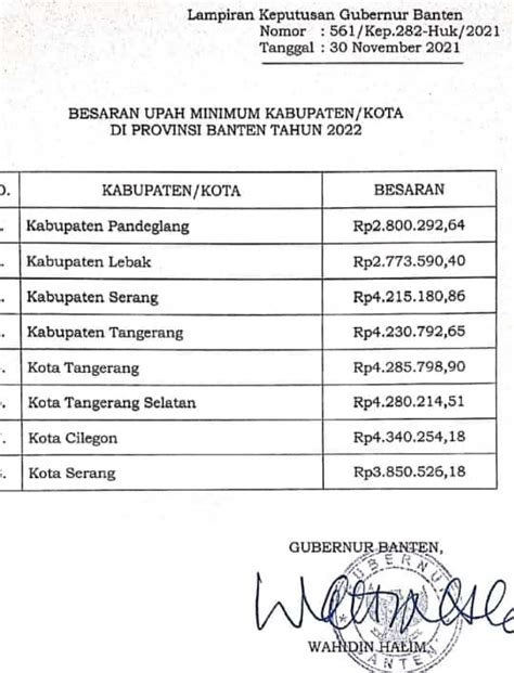 lasik tangsel  Pembangunan transportasi massal ini masuk pada program di 2024