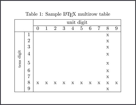 latex multicol table  multicol package doesn't work well with figure environment (which is a float)