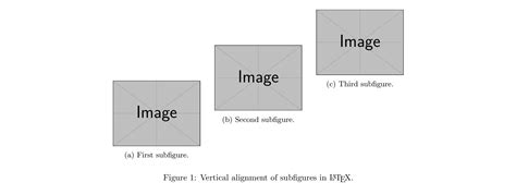 latex subfigure undefined  :) A minimal working example is attached below (please add a dummy picture named BigBugBunny