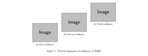 latex subfigures  Because if you wish to switch the subfigures, you'd have to change the "hard-coded" image captions as well