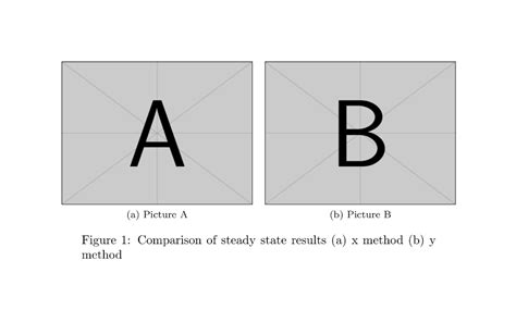 latex subfloat  You have to specify the width of each included graphic per subfigure such, that it will sum up to be smaller than the 	extwidth parameter, i