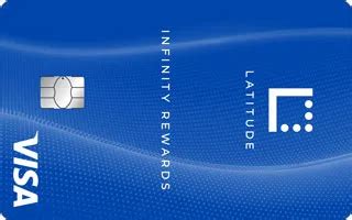 latitude infinity rewards platinum visa <cite> 25% Miles discount voucher</cite>