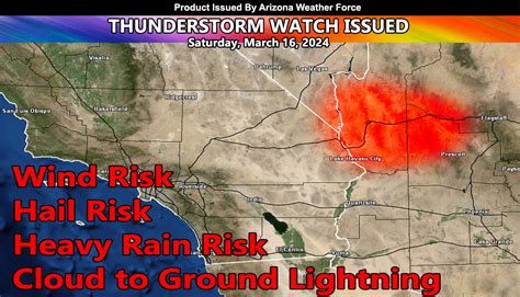 laughlin arizona weather Station Data