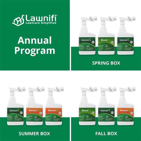 lawnifi summer fertilizer box  Heritage G Granular Fungicide