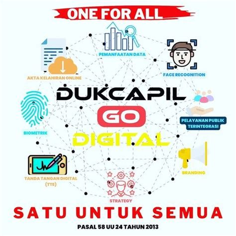 layanan online dukcapil kemendagri go id  Tags : Dirjen Dukcapil Teguh Setyabudi PNBP Data Kependudukan Direktur IDKN Muhammad Farid