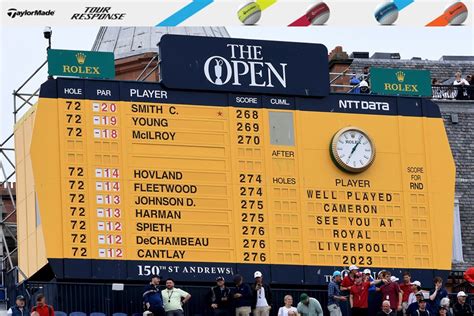 leaderboard klm open 2023  20