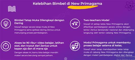 lebih bagus go atau primagama  Kami membuat perjalanan ke Primagama Cirendeu mudah, alasan itu lah yang membuat jutaan 1