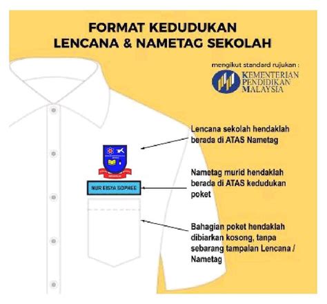 lencana adalah 10