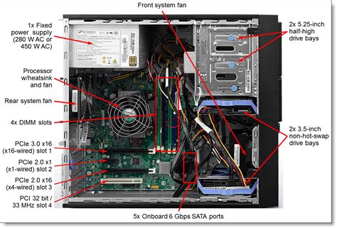 lenovo ts140 cpu upgrade  INSTALL WIN 11