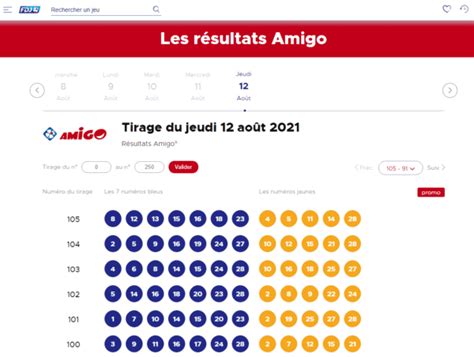 les 20 derniers tirage amigo  Résultat Loto FDJ du lundi 20 novembre 2023 ⭐️ Vérifiez les tirages en ligne sur Tirage-Gagnant