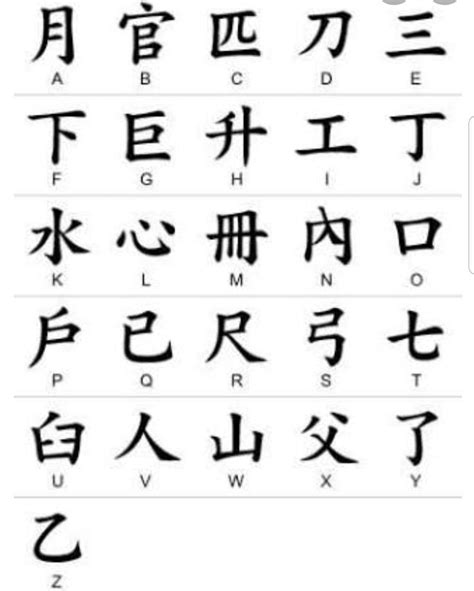 letras chinesas para nick  letras tipo fuego y otras fuentes