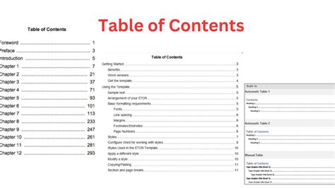 lfb meaning in selling  Want To Buy