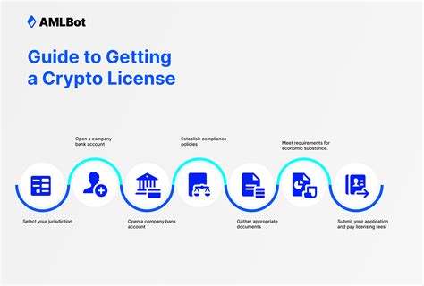 license on cryptoexchange in slovakia  Bitpanda also claimed to be the first retail crypto exchange based out