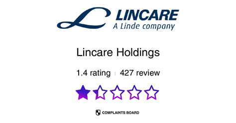 lincare rock falls reviews  Additional Phone Numbers (866) 516-6280 