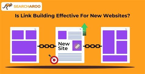 link building packages searcharoo  They offer various link-building packages to accommodate different budgets, with individual link prices starting as low as $59 and going up to $1200