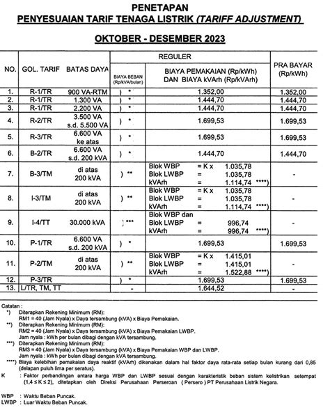 link pulsa858 pulsa 858 slot nama nama judi qq 188 login joker123 casino permainan populer