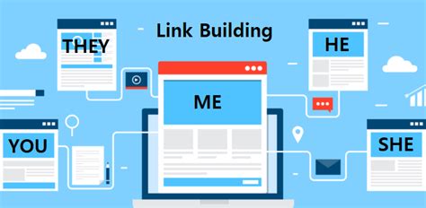 linkbuilding portugal  We use Web APP as the core technology which can display the website as a mobile user