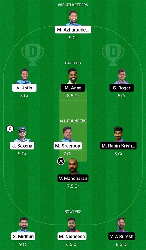 lio prediction today LIO vs SR Dream11 prediction for Match 6 of Domestic Twenty20 Competition, 2023, Lions vs Southern Rocks dream11 team today, fantasy Cricket tips, Playing 11, Player stats and Harare Sports Club Pitch reportWelcome to the LIO vs DOL Today Prediction curated by Kheltalk cricket experts