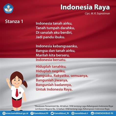 lirik indonesia tanah kelahiranku Indonesia tanah kelahiranku