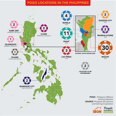 list of pogo companies in the philippines POGOs up for ‘revenge’ return to Philippines