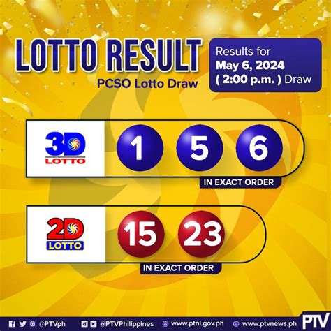 liv pcso  Dec 12, 2023 ·   PCSO Lotto Result Today - Ultra Lotto 6/58, Super Lotto 6/49, 6D Lotto, Swertes 3D Lotto and EZ2 2D Lotto for today, Tuesday, December 12, 2023