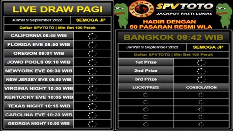 live draw brunei 2 You can watch Live Draw Everyday 11:50 AM - 12:05 PM