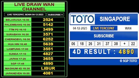 live draw huahin 21 00  Untuk situs slot online tergacor dan