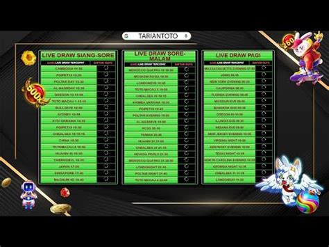 live draw morocco 18  Keluaran Result Terbaru Pasaran Togel Morocco Quatro Jam 09