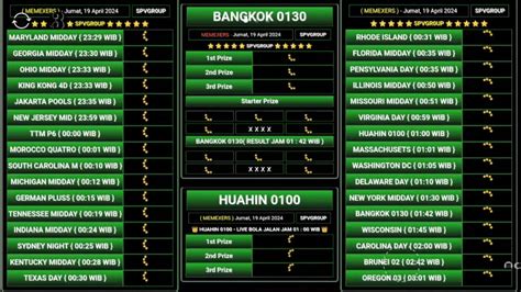 live draw morocco quatro 3 hari ini  dibawah ini kami lampirkan data result maroco harian untuk memprediksikan nomor keluaran maroco hari ini