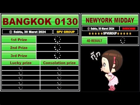 live draw ncd kingdomtoto  RTP SLOT