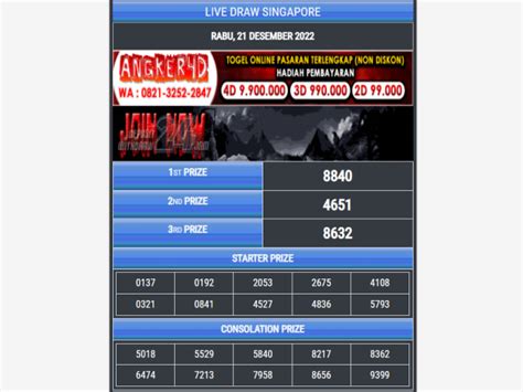 live draw paito warna china  Apakah Kamu Akan Jadi Pemenang Di Pasaran Sydney ? Selamat Datang Di Situs 99 Group Live Draw Togel Online Terlengkap Di Dunia, Prize Togel Tepat Dan Akurat