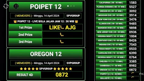 live draw poipet 12 hari ini tercepat  LIVE DRAW SYDNEY | LIVE SDY | POIPET 12 HARI INI 16 APRIL 2023 | KELUARAN SDY TERCEPATlive draw sydney pools resmi hari ini, live draw sydney pools, pengelua