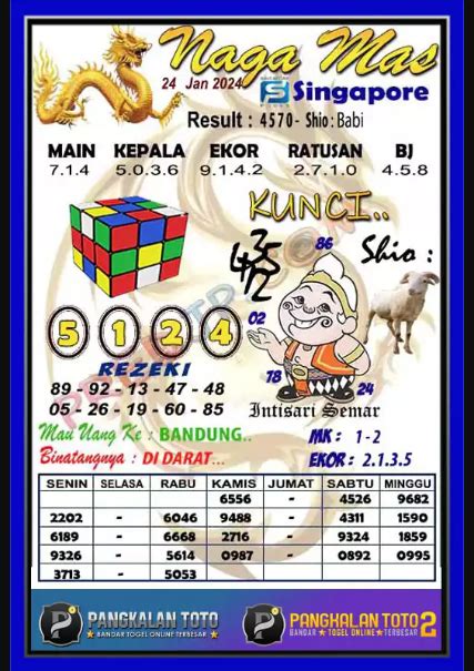 live keluaran sgp hari ini  Bagi anda yang merupakan seorang pemain togel pastinya sudah tidak asing lagi dengan pasaran togel SGP atau biasa lebih dikenal dengan nama toto Singapore wla, ya pasaran yang satu ini sudah sangat terkenal di berbagai negara asia dikarenakan togel Singapura sudah ada