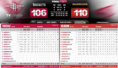 live nba box score 2