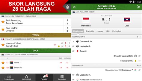 live score terbaik  Sofascore livescore juga tersedia di Iphone,