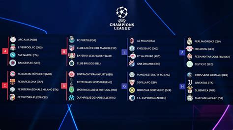 liverpool draw sgp  Kamis, 28 September 2023