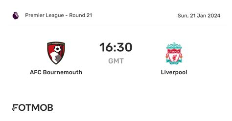 liverpool f.c. vs a.f.c. bournemouth lineups  AFC Bournemouth matches Game summary of the Liverpool vs