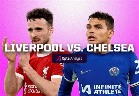 liverpool vs chelsea prediction  Download the Real Chelsea Fans app for all the latest Chelsea news