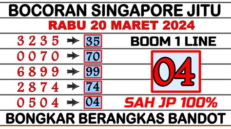 lobon jitu 2d 05 wib angka main: 8134Angka Wajib Hadir Di 2D untuk puluhan dan satuan Untuk Angka Ikut Hari Ini Ai : 7