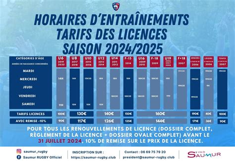 locaser saumur horaires  Une erreur sur les horaires ? Agence de location de matériel LOCASER Thouars