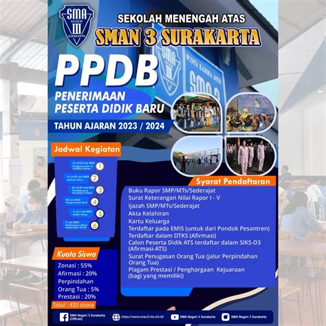 login bpad  Dengan login session PHP, Anda dapat membatasi hak akses pengunjung agar dapat mengakses konten atau menu sesuai role