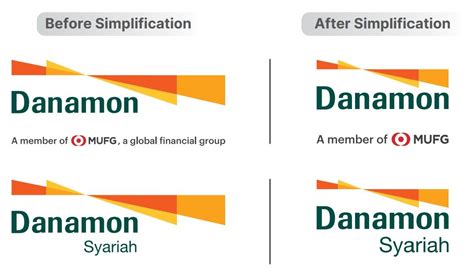 logo danamon terbaru  Di tahun 2003, saham mayoritas Bank Danamon diambil alih oleh konsorsium yang berada di bawah Temasek Holdings, perusahaan investasi dari Singapura