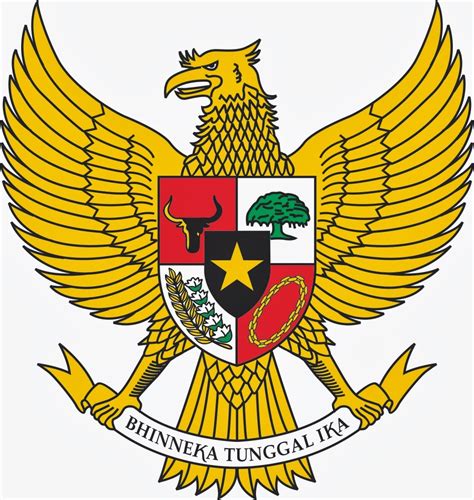 logo garuda emas LOGO GARUDA PROVINSI ACEH PERATURAN BUPATI NAGAN RAYA NOMOR 39 TAHUN 2020 TENTANG TATA NASKAH DINAS DI LINGKUNGAN PEMERINTAHAN GAMPONG DENGAN RAHMAT ALLAH YANG MAHA KUASA BUPATI NAGAN RAYA, Menimbang : a