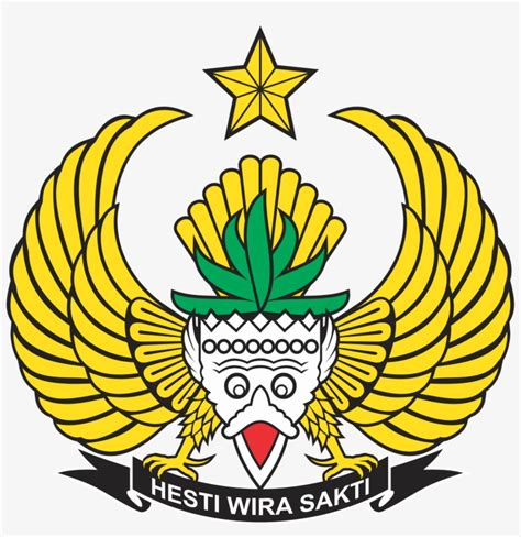 logo kesehatan tni ad  LAFIAL untuk TNI AL, LAFI DITKESAD untuk TNI AD, dan LAFI AU