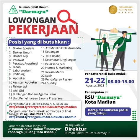 loker rsu darmayu madiun  Indeks Pelayanan Publik BPBD Kota Madiun Tahun 2023