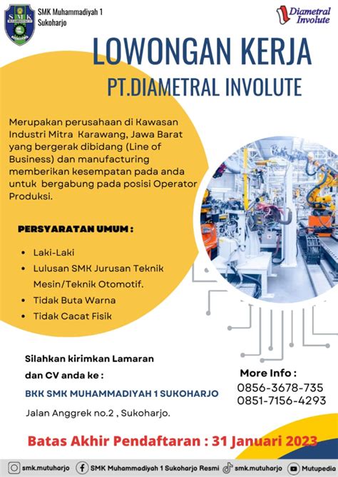 loker smk juli 2019  iklan premium top5