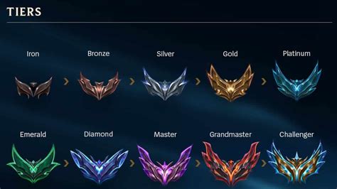 lol rank boost The company provides a large scale of LoL boosting services for players who are looking to improve their rankings in the game