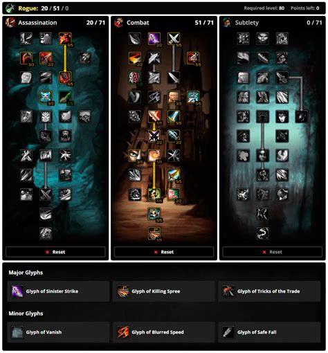 loon bis wotlk  Recommending the best gear for your class and role, sourced from Icecrown Citadel, Trial of the Crusader, Ulduar, Naxxramas, Eye of Eternity, and Obsidian Sanctum, as well as PvP, dungeons, professions, BoE gear, and