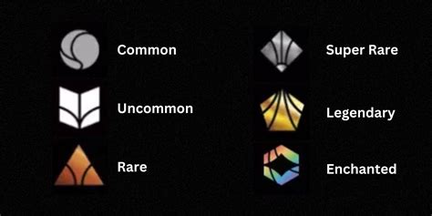 lorcana rarity symbols  ON YOUR TURN