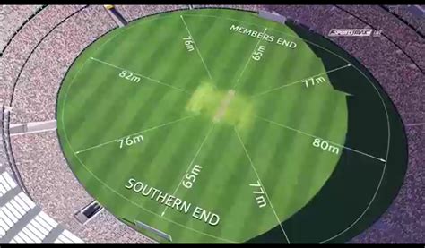 lord's cricket ground dimensions  The Lord's slope is a geographical gradient at Lord's Cricket Ground in London, England